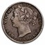 1865-1900 Newfoundland Silver 20 Cents Victoria Avg Circ