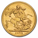 1873-S Australia Gold Sovereign Victoria St. George/Dragon XF