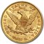 1879 $10 Liberty Gold Eagle AU