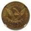 1879-S $10 Liberty Gold Eagle AU-53 NGC