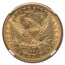 1880-CC $10 Liberty Gold Eagle AU-58 NGC