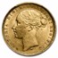 1880-M Australia Gold Sovereign Young Victoria AU-58 PCGS