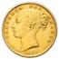 1880-S Australia Gold Sovereign Victoria Shield AU