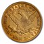 1881-CC $10 Liberty Gold Eagle XF-40 PCGS