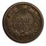 1883 Indian Head Cent Fine