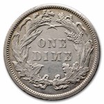 1883 Liberty Seated Dime AU (Details)