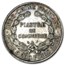 1885-1928 French Indo-China Silver Piastre Avg Circ