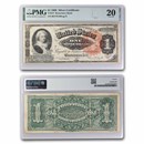 1886 $1.00 Silver Cert. Martha Washington VF-20 PMG (Fr#217)