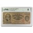 1886 $1.00 Silver Cert. Martha Washington VG-8 PMG (Fr#216)