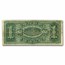 1886 $1.00 Silver Certificate Martha Washington Fine (Fr#217)