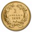 1886 $1 Indian Head Gold MS-63 PCGS