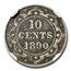1890 Newfoundland Silver 10 Cents Victoria VF-25 NGC