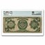 1891 $2 Treasury Note General James McPherson VG-10 PMG (Fr#358)