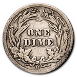 1892-1916 Barber Dimes Avg Circ