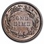 1898 Barber Dime BU