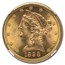 1898-S $5 Liberty Gold Half Eagle MS-65+ NGC