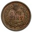 1901 Indian Head Cent BU