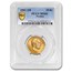 1901 Sweden Gold 10 Kronor MS-66 PCGS