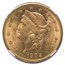 1902-S $20 Liberty Gold Double Eagle MS-61 NGC