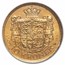 1909-VBP Denmark Gold 10 Kroner Frederik VIII MS-65 NGC