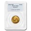 1910 Denmark Gold 20 Kroner Frederik VIII MS-66 PCGS