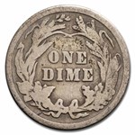 1912 Barber Dime 50-Coin Roll Avg Circ