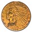 1914 $2.50 Indian Gold Quarter Eagle MS-63 NGC
