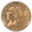 1914-D $2.50 Indian Gold Quarter Eagle MS-62+ NGC