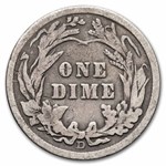 1914-D Barber Dime 50-Coin Roll Avg Circ