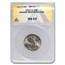 1917-C Newfoundland Silver 25 Cents George V MS-63 ANACS