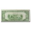 1928 $20 Gold Certificate AU (Fr#2402)