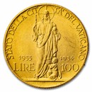 1929-1935 Vatican City Gold 100 Lire Pius XI (Random) AU