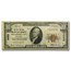 1929 Type 1 $10 Oklahoma City, OK F/VF (Fr#TBD) CH#4862