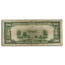 1929 Type 1 $20 Minneapolis, MN VF (Fr#1802-1) CH#710