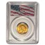 1931-SA South Africa Gold Sovereign George V Gem Unc. PCGS (WTC)