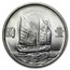 1934 YR23 China Junk Silver Dollar BU