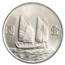 1934 YR23 China Junk Silver Dollar MS-61 PCGS