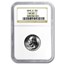 1948-S Washington Quarter MS-67 NGC
