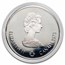 1973-1976 Canada Silver $5 Olympics BU/Proof (Abrasions)