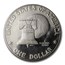1975-S U.S. Proof Set