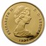 1977 Turks &Caicos Gold & Silver George III & Victoria 6 Coin Set