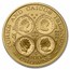 1977 Turks &Caicos Gold & Silver George III & Victoria 6 Coin Set