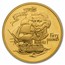 1980 Gibraltar Proof Gold 50 Pounds