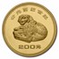 1981 China 4-coin Gold Bronze Age Artifacts Proof Set (w/Box COA)