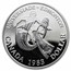 1983 Canada Silver Dollar Proof (Edmonton University Games w/OGP)