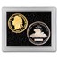 1984 Canada Gold/Silver JM & Mallory Beaver/Castor Medal Set