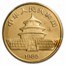 1985 1 oz Gold Chinese Panda (Light Abrasions)