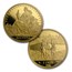1986 Switzerland 4-Coin Gold Proof Set Eternal Pact (AGW 1.85)