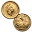 1987 2-Coin Gold Britannia Proof Set (.35 oz AGW, w/Box & COA)