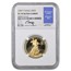 1987 2-Coin Proof American Gold Eagle Set PF-70 NGC (Moy)